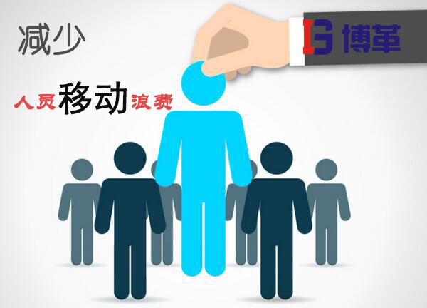 精益生產減少人員移動之步伐浪費 精益生產減少人員移動之步伐浪費
