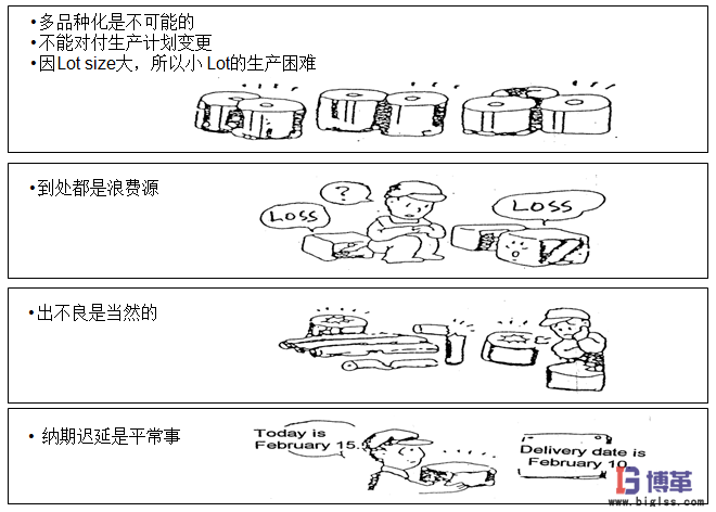 生產車間為什么需要做5S管理 生產車間為什么需要做5S管理
