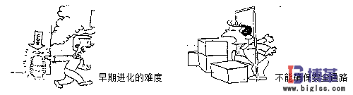 5S現場管理的效果