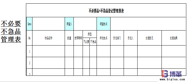 車間5S現場管理之整理