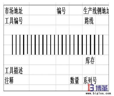 車間工具看板中的樣品補充卡 車間工具看板中的樣品補充卡