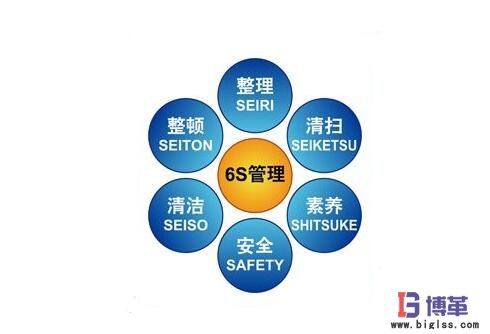 6S管理內容