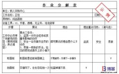 如何進行作業分解?