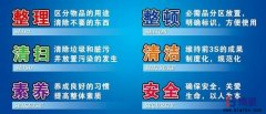 工廠6s管理是什么?