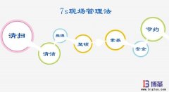 7s現場管理內容