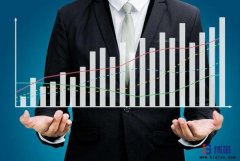 你的企業到底存在著哪些隱性成本?