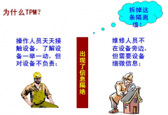 生產現場為什么要實施TPM?