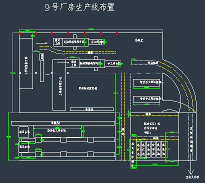 生產線布局改善后