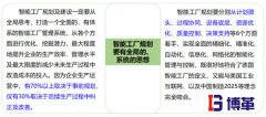 什么是智能工廠規劃?